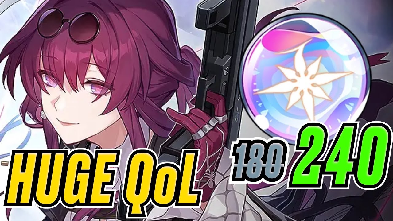 HUGE QoL Updates for Honkai Star Rail INCOMING!? | The Hawke Talks