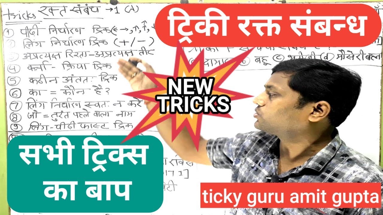 Blood relation reasoning tricks in Hindi