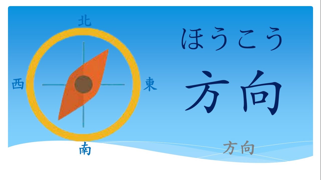 09-基礎日文單字  方向