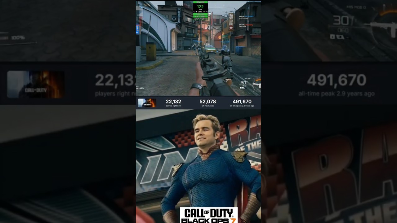 Battlefield 6 DOMINATES COD Black Ops 7 in Peak Player Count!
