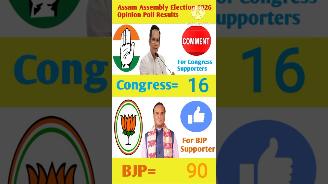 Assam Assembly Election 2026 Exit poll results #shorts #politicalnews