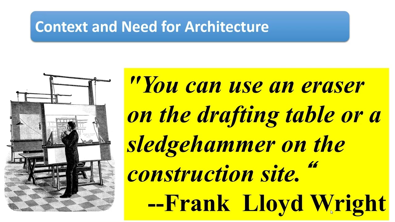SE602 Software Re-Engineering Week 15 Part 1
