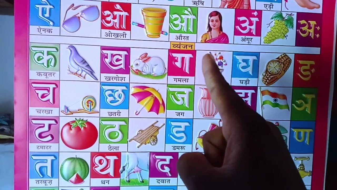 अ से अनार। आ से आम। इ से इमली। हिन्दी वर्णमाला बच्चों के लिए।#learning #असेअनारआसेआम 