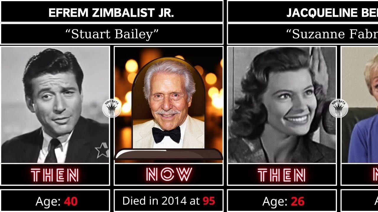 77 Sunset Strip (1958–1964) Then and Now 2025 ★ See How the Cast Changed!