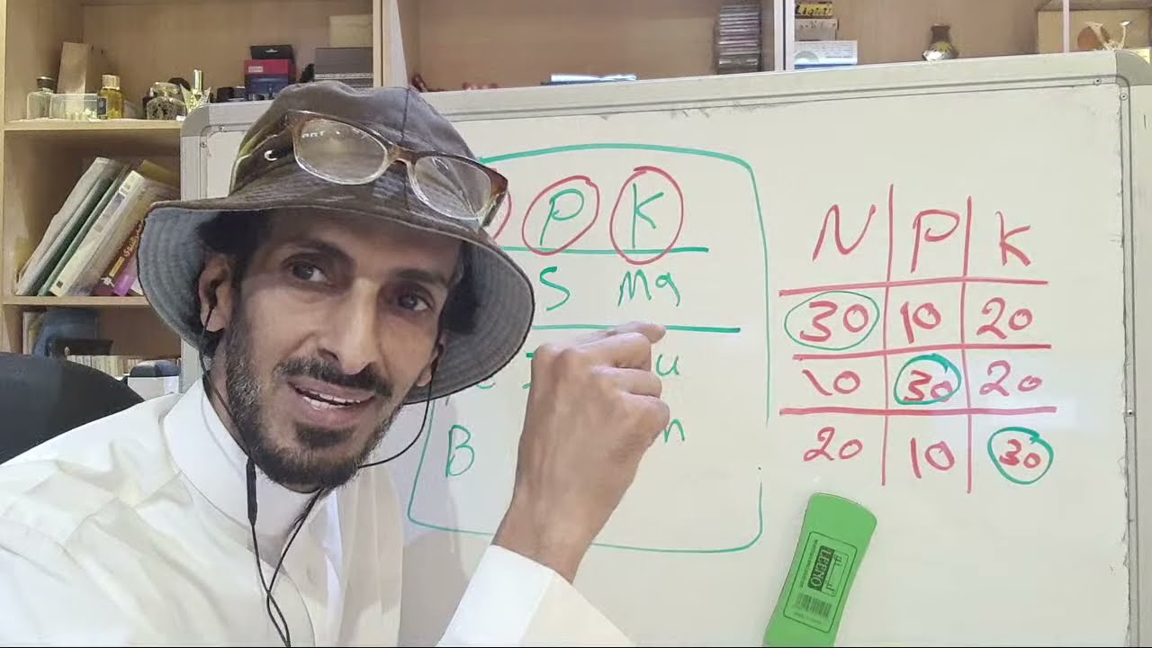 محاليل الزراعة المائية المتعددة