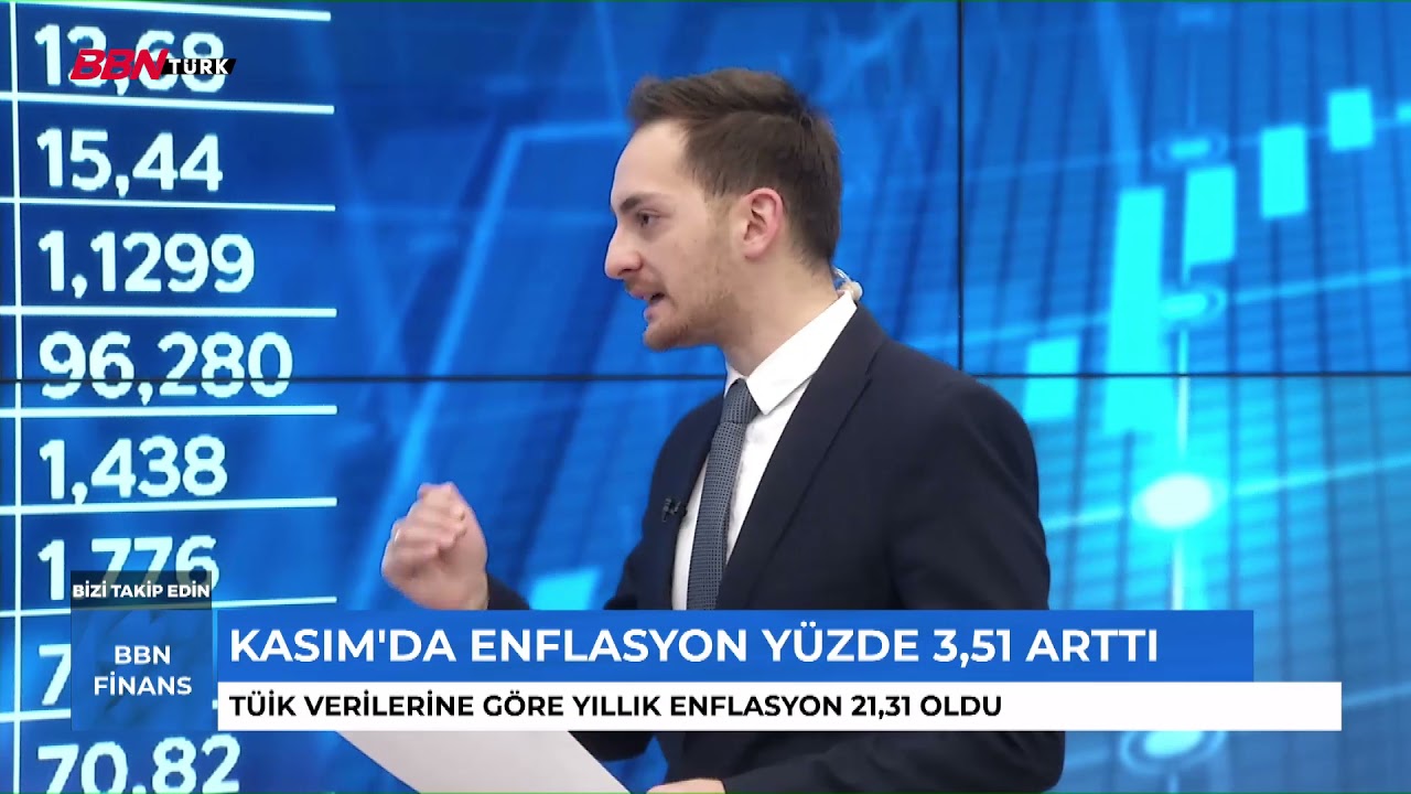 'BBN Finans' |Tarkan Kaleli, Erdal Özel| TÜİK Kasım enflasyon rakamları - 03.12.2021
