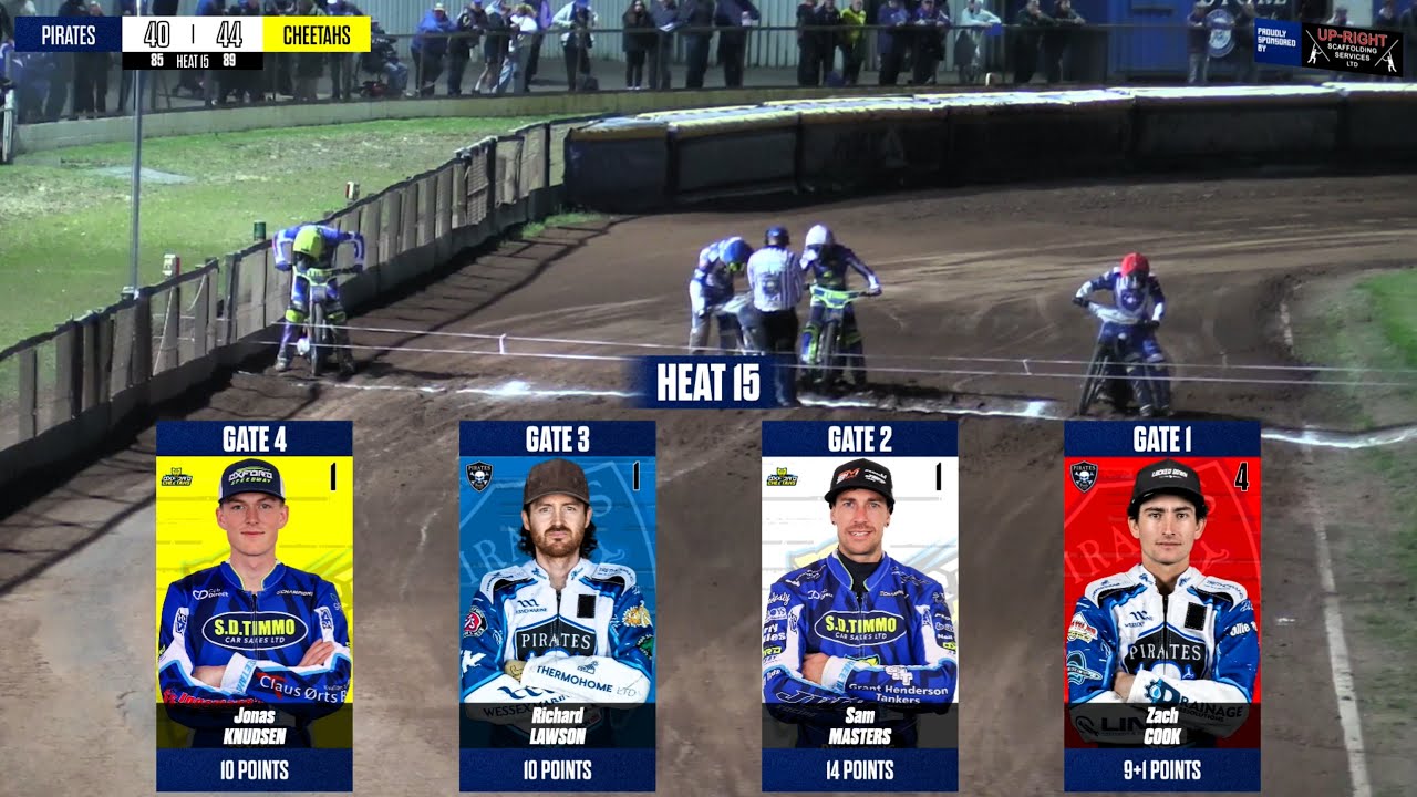 Heat 15 | Poole vs Oxford | BSN Series Southern | POOLE PIRATES SPEEDWAY 2025