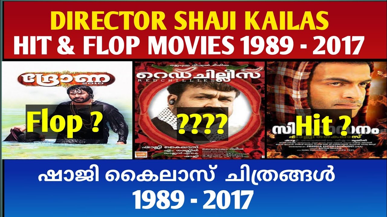 Shaji Kailas Box office Analysis || 1989 to 2017 Hit? or Flop? || Cinema Talks By Mr&Mrs