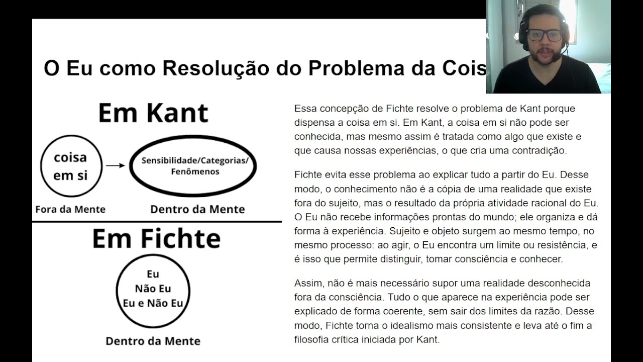 FICHTE