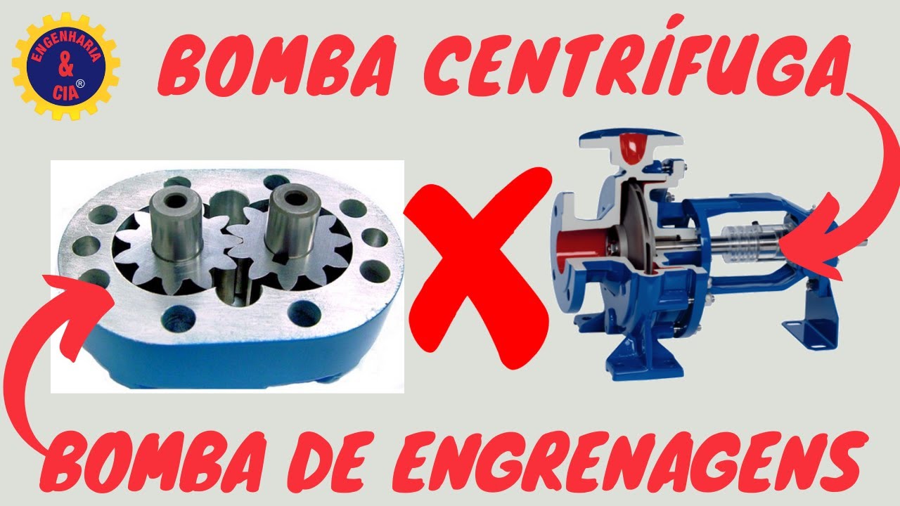 Bomba Centrífuga versus Bombas de Engrenagens | Bomba de Deslocamento Positivo | Volumétrica | Fluxo