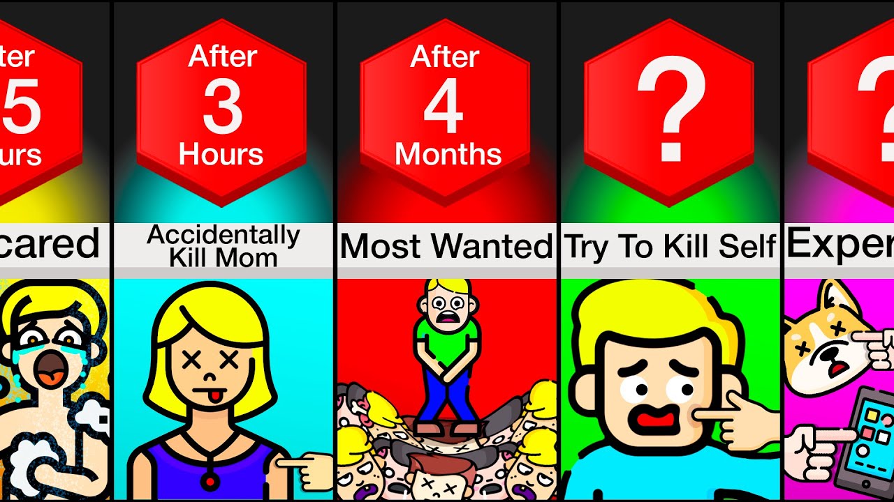 Timeline: What If Everyone You Touched Died