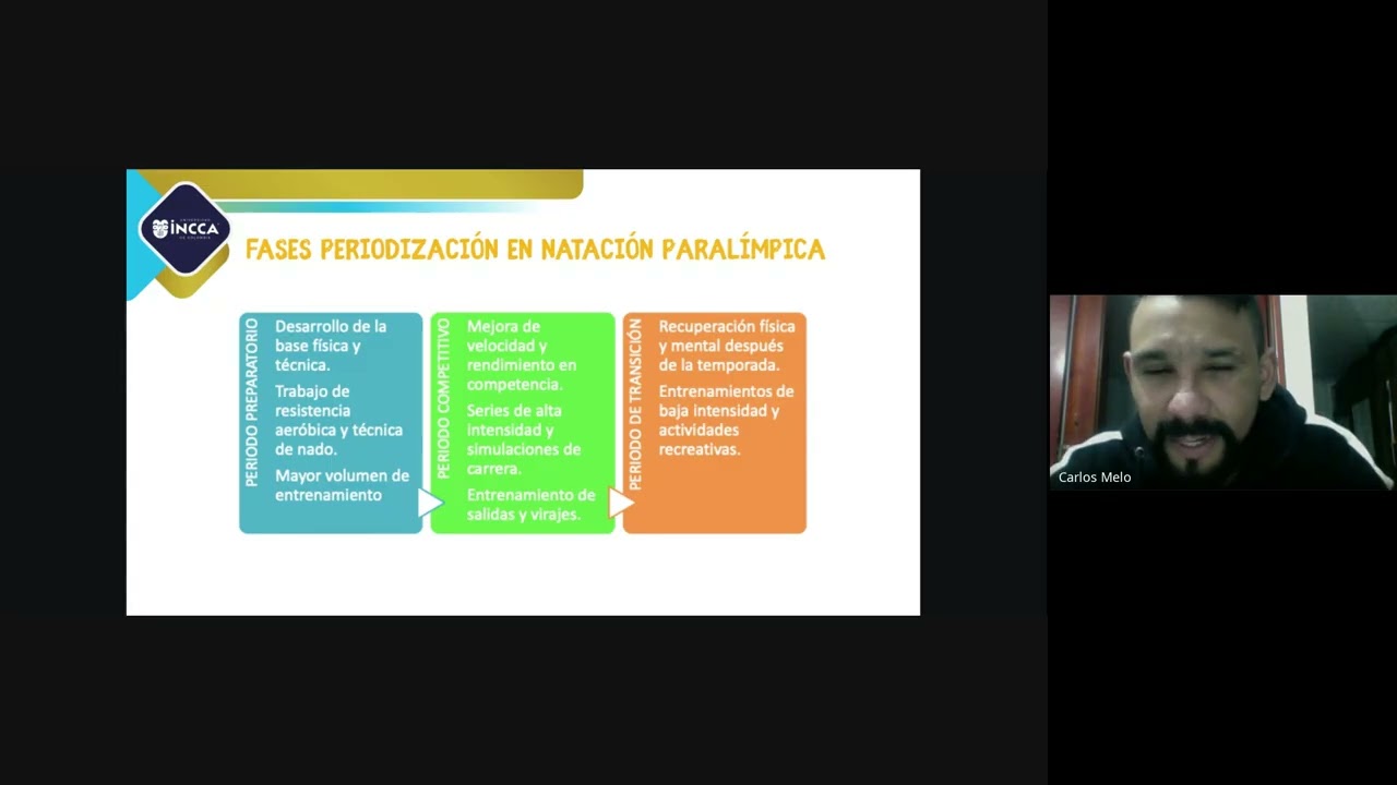 Exposición Rendimiento Deportivo