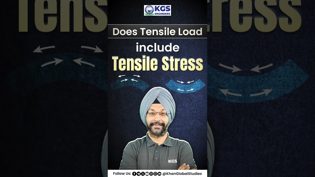 Does Tensile Load Include Tensile Stress? #civilengineer #tensileload #tensilestrength #kgsengineers