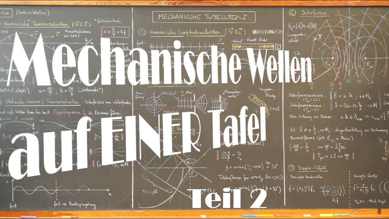 PHYSIK-ABIVORBEREITUNG: Mechanische Wellen auf EINER Tafel - Teil 2 (zweidimensionale Wellen)