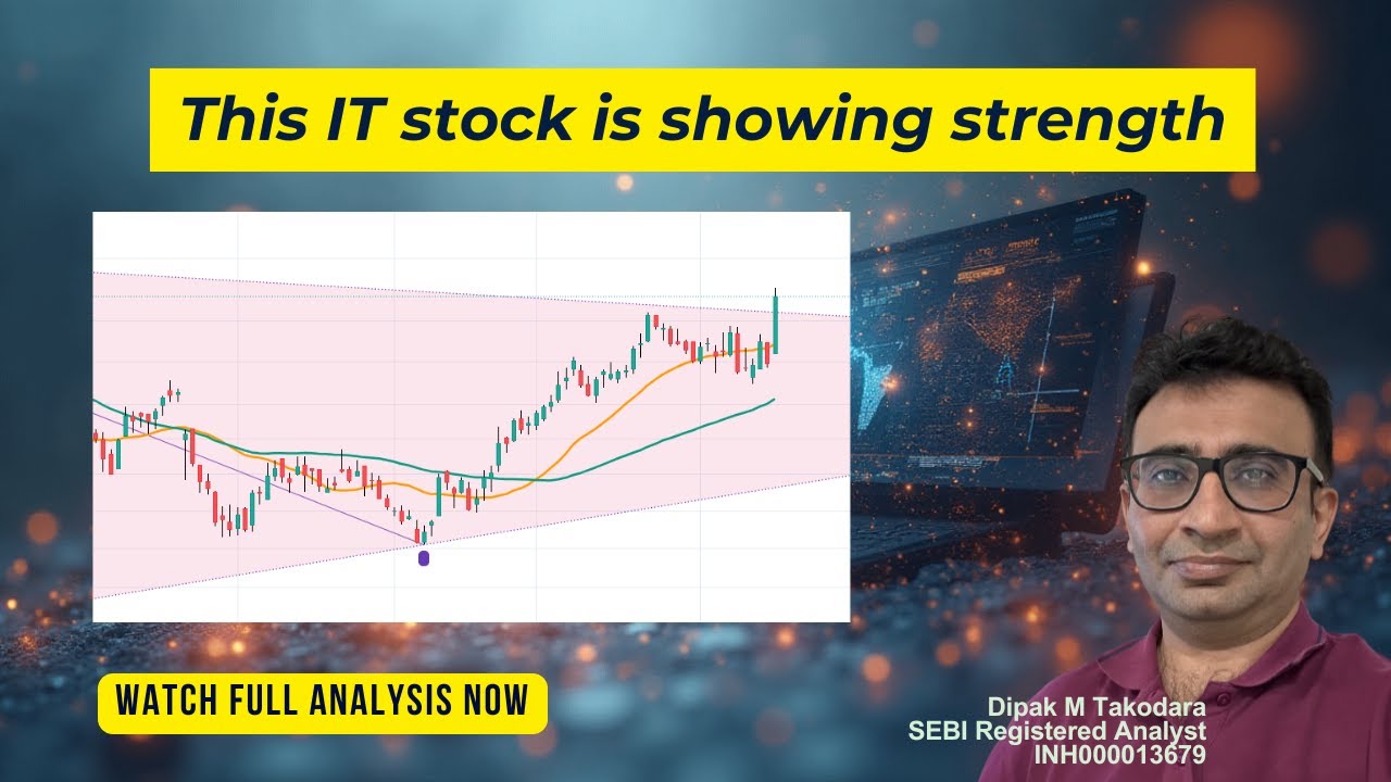 Nifty indecisive - calm before the storm? | Breakout IT Stock | Midcap, Smallcap & Crypto Outlook