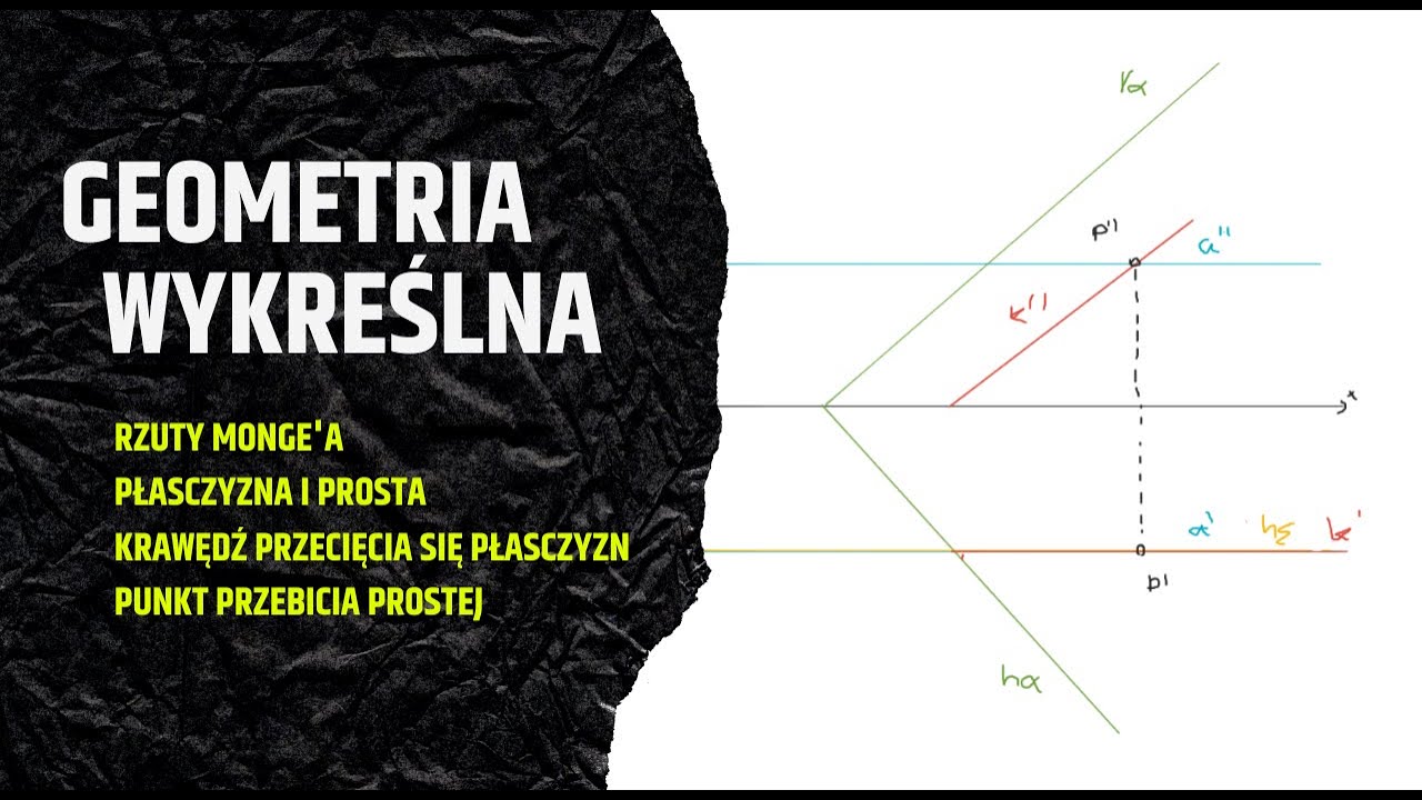 GEOMETRIA WYKREŚLNA: (Rzuty Monge'a, krawędź przecięcia się płasczyzn, punkt przebicia prostej)
