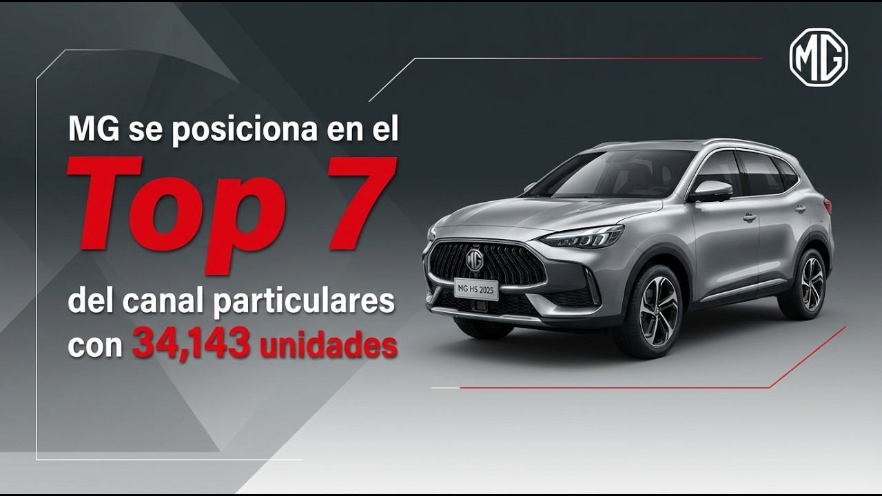 MG ESPAÑA 2025: ASUSTANDO A MUCHOS!