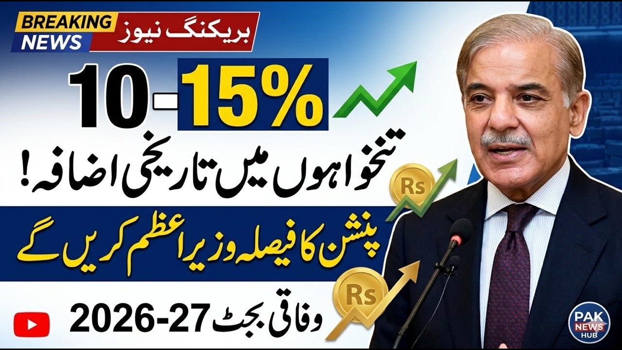 Govt Employees Salary Increase Update | Is 15% Possible in Budget 2026?