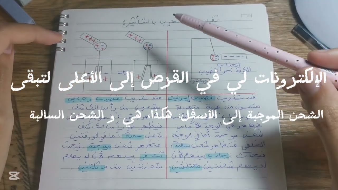 الفيديو 3️⃣ : 