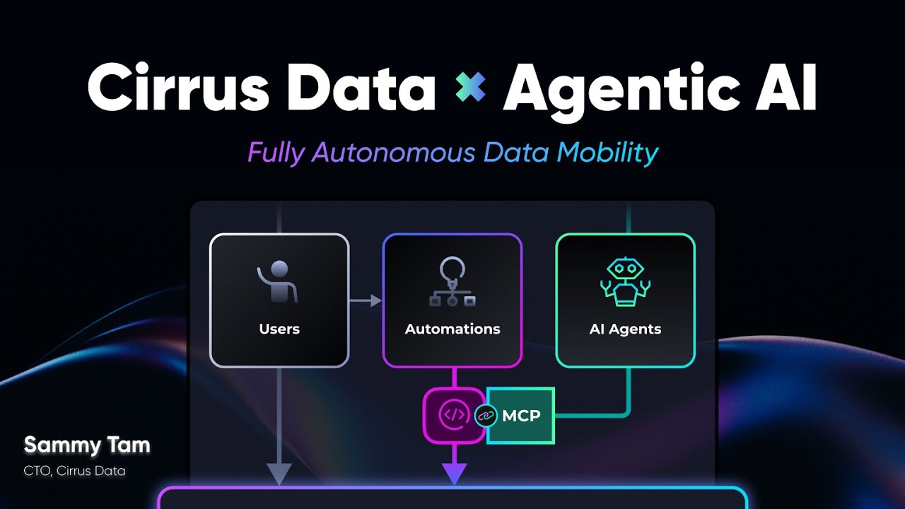 Webinar: Cirrus Data &times; AI Agents &ndash; Fully Autonomous Data Mobility