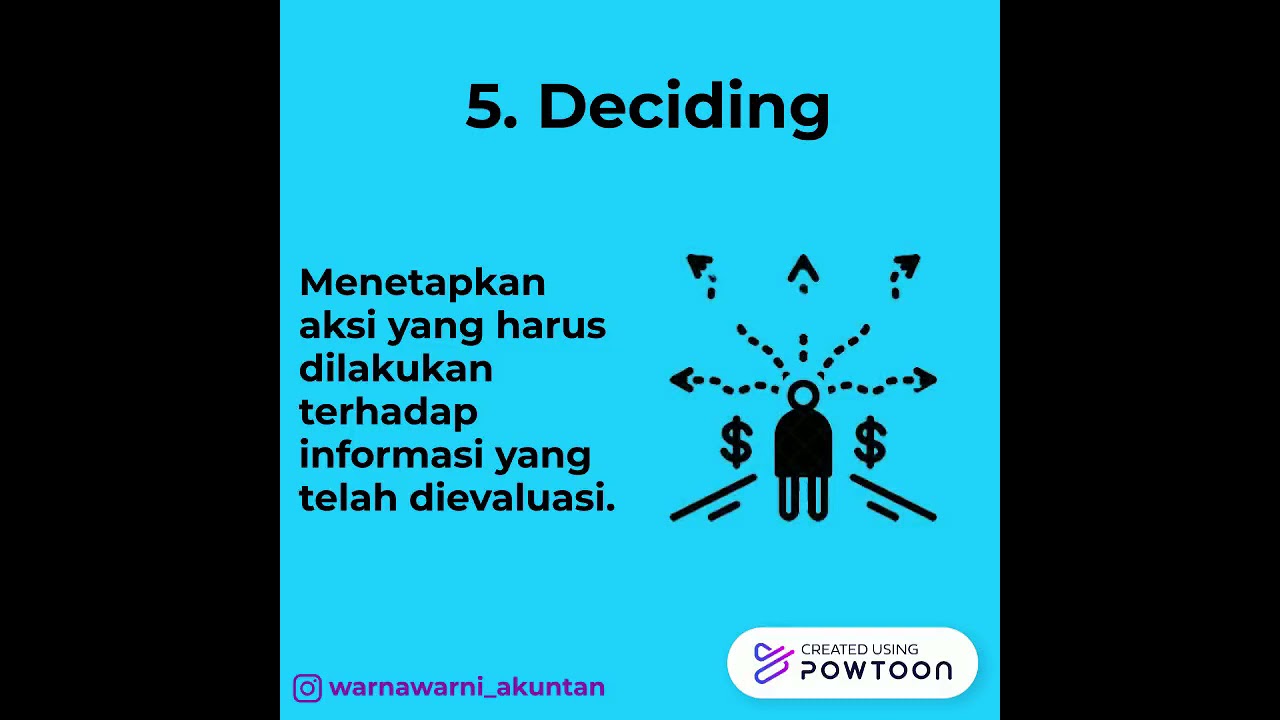 SPM1