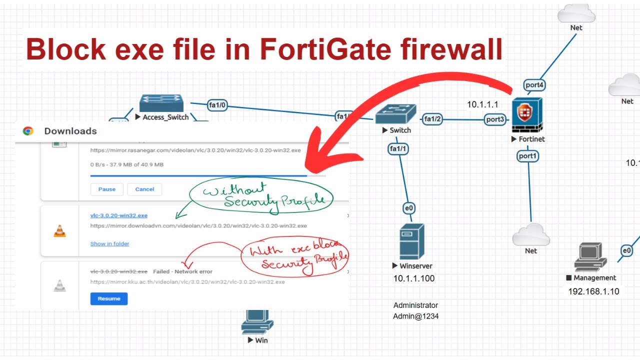 Блокировка exe-файла в брандмауэре FortiGate | Фильтр файлов FortiGate