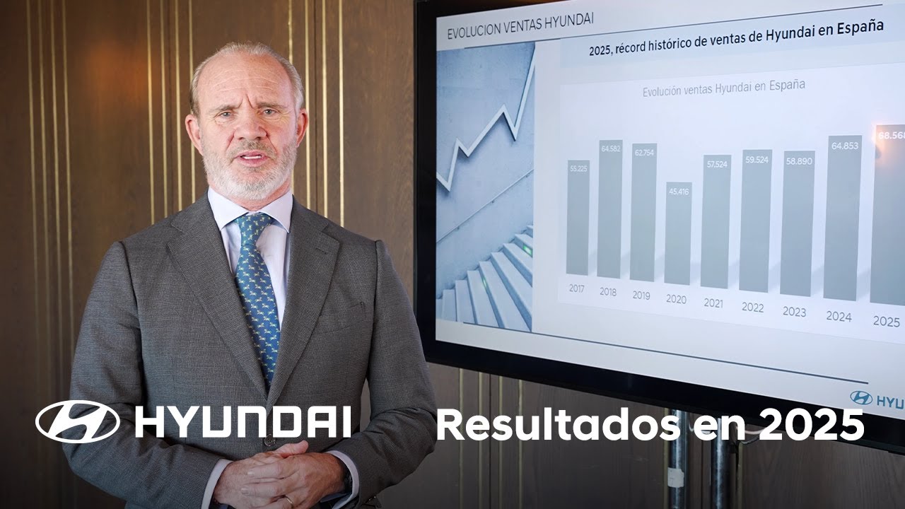 Hyundai | Leopoldo Satrústegui: 