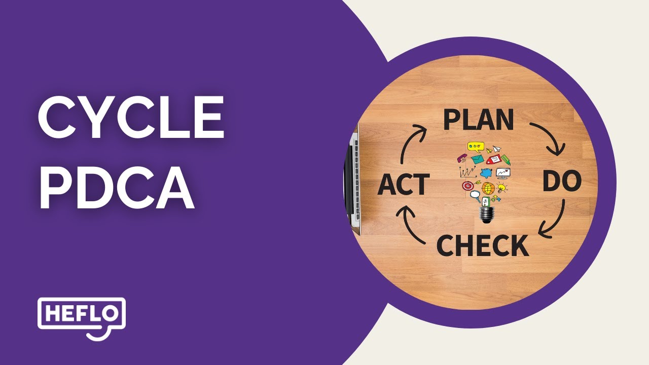 Cycle PDCA : Am&eacute;liorez Vos Processus