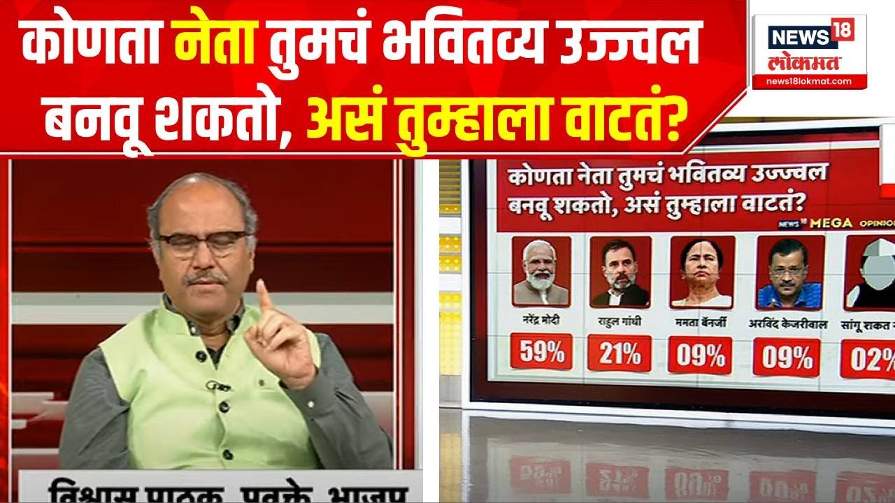 Mega Opinion Poll : कोणता नेता तुमचं भवितव्य उज्ज्वल बनवू शकतो, असं तुम्हाला वाटतं?