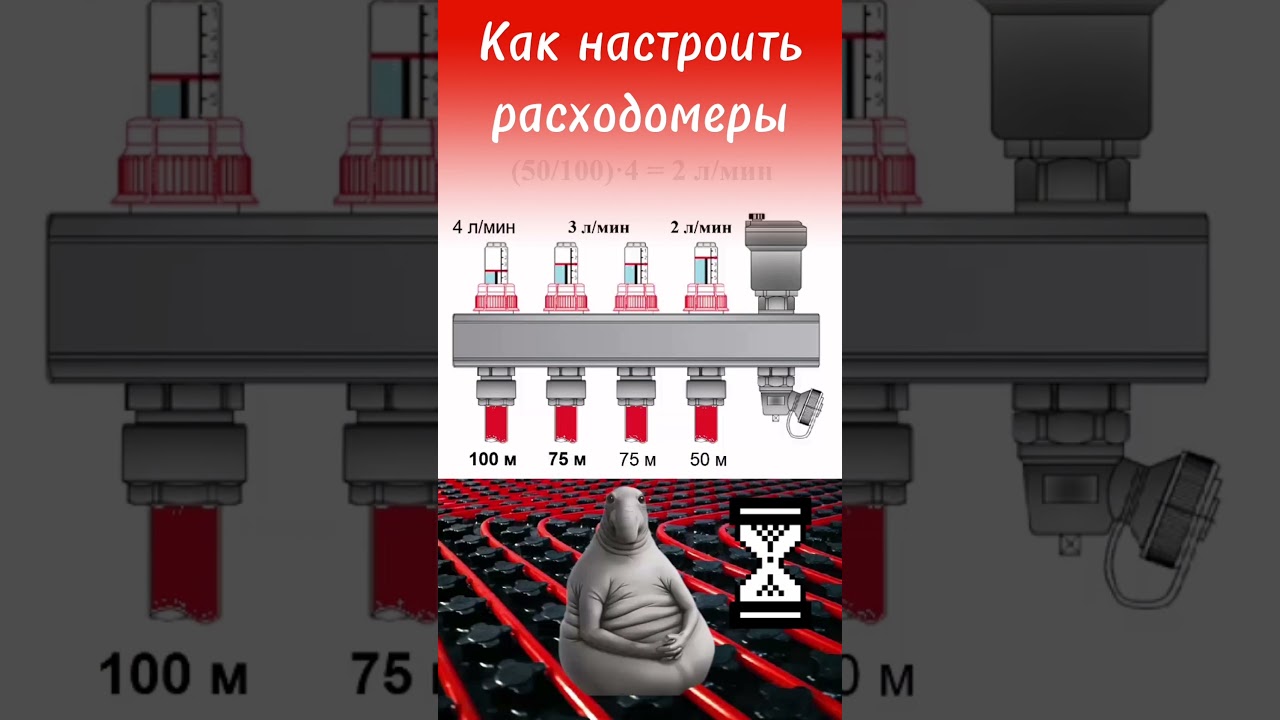 💥 Как настроить расходомеры на коллекторе теплого пола! #теплыйполсвоимируками #теплыйпол