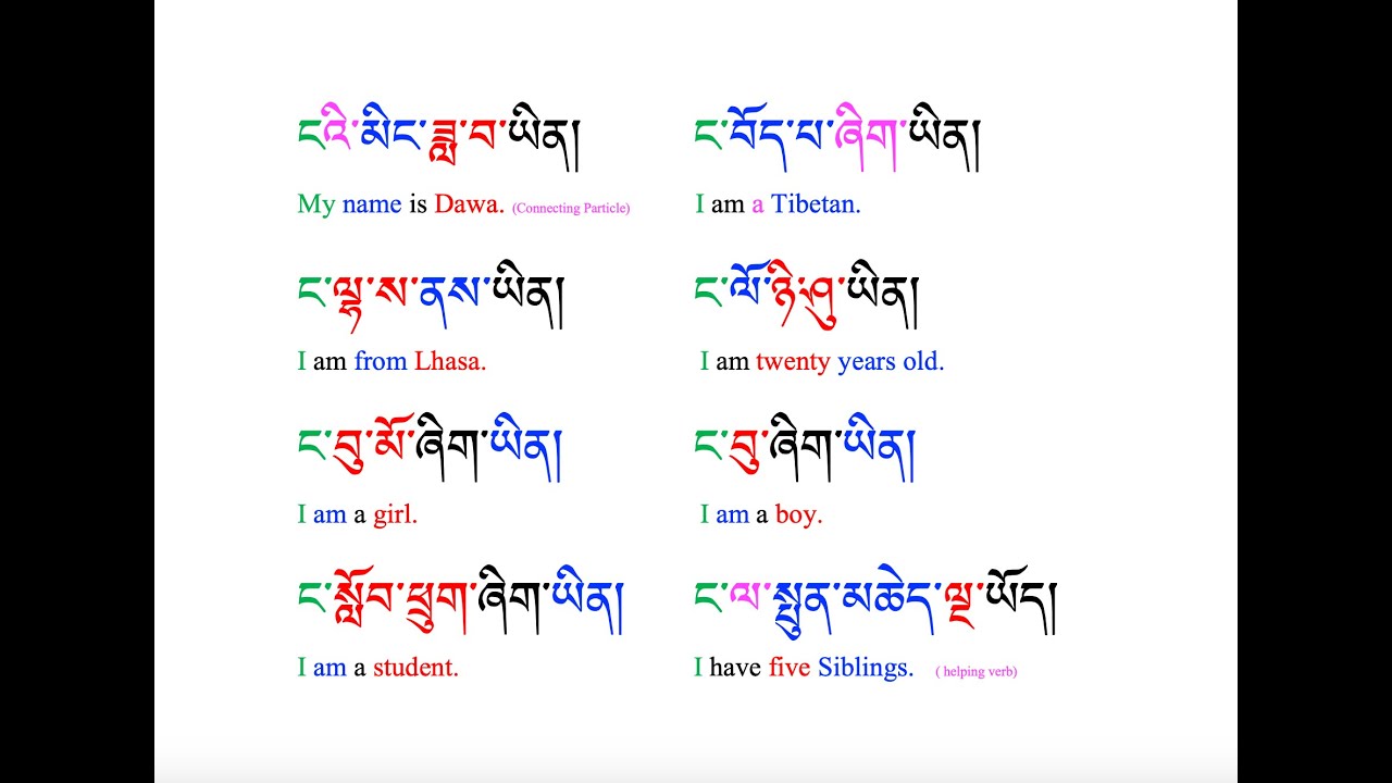 Basic Tibetan Reading Part 25