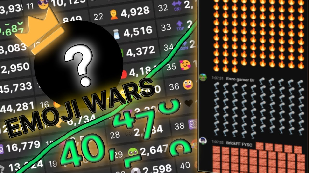 Emoji Wars: (Wow, that took some time!)