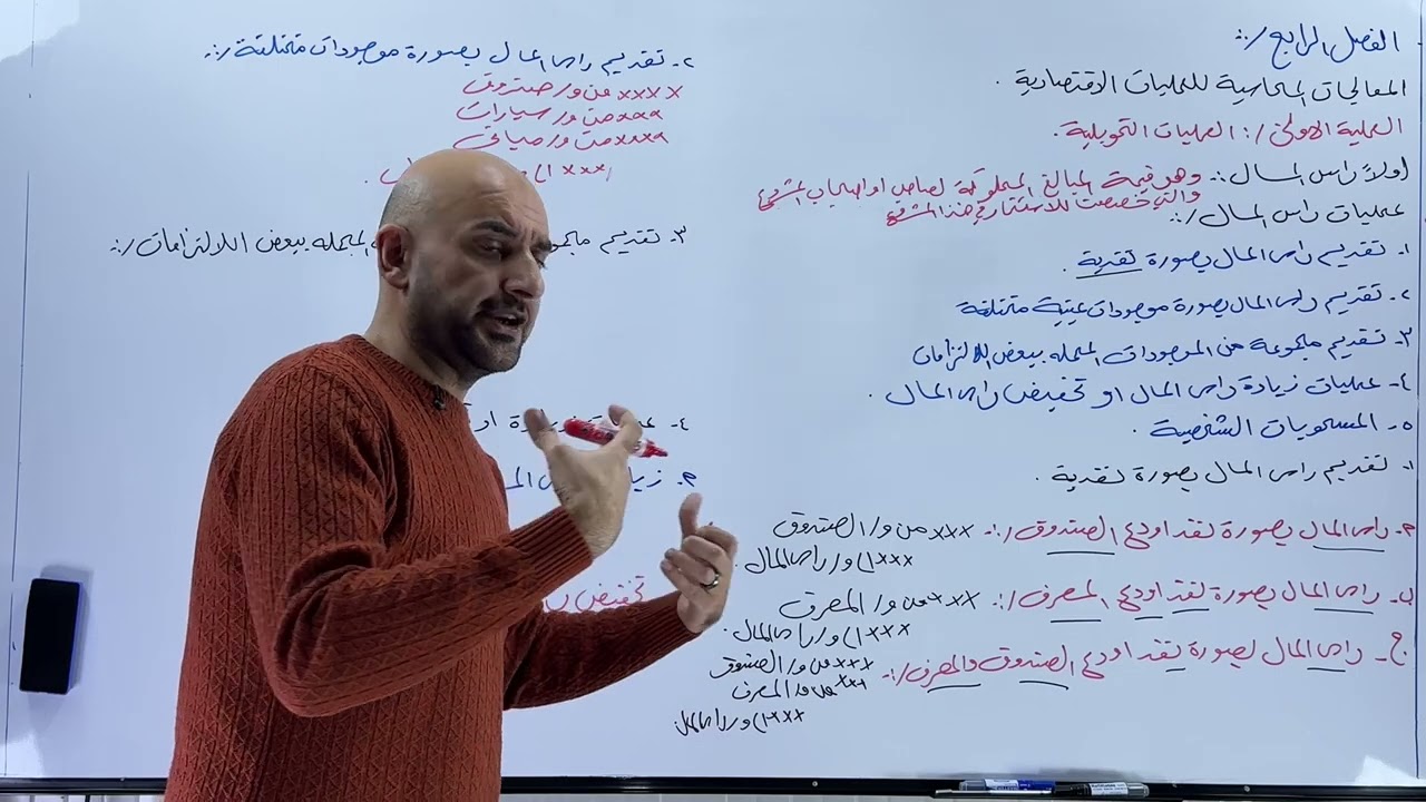 الفصل الرابع المعالجات المحاسبية للعمليات الاقتصادية