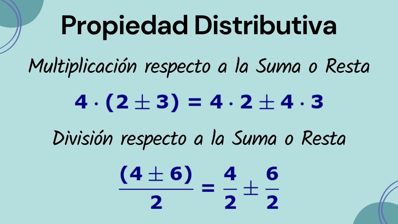 Propiedad Distributiva. Operaciones con números reales: suma, resta, multiplicación y división.