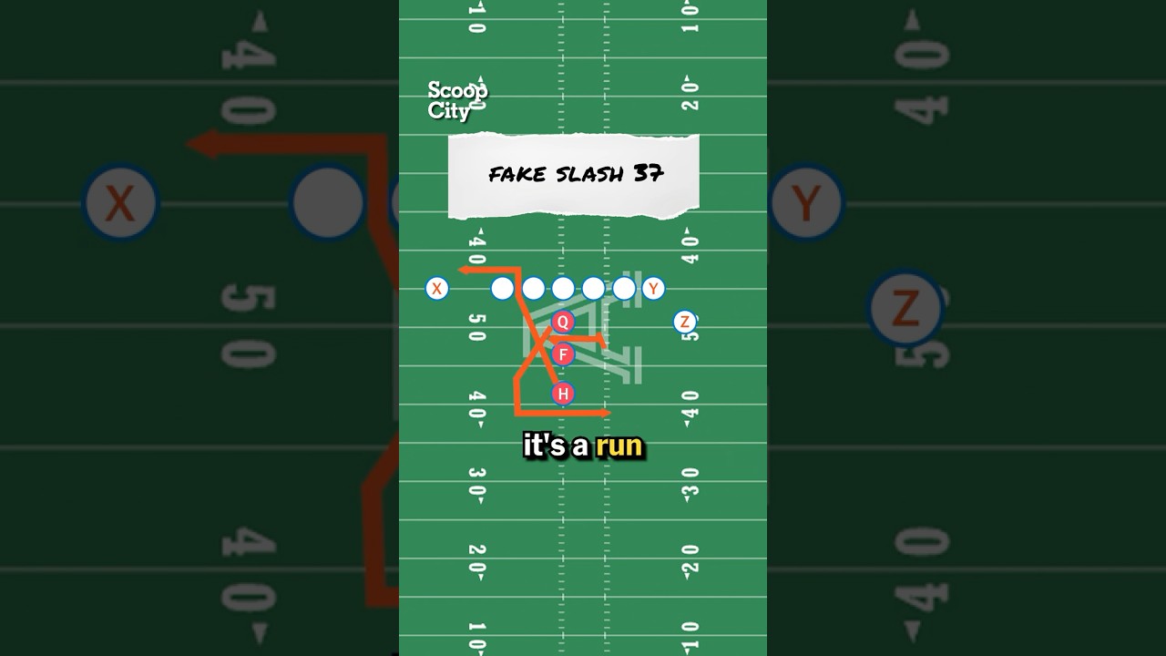 Former NFL QB Translates Viral LONG Play Call 🤯 | #nfl #sports
