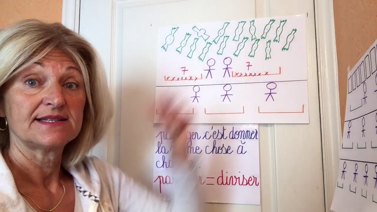CE2 B : Mathématiques :Vers la division .n°2