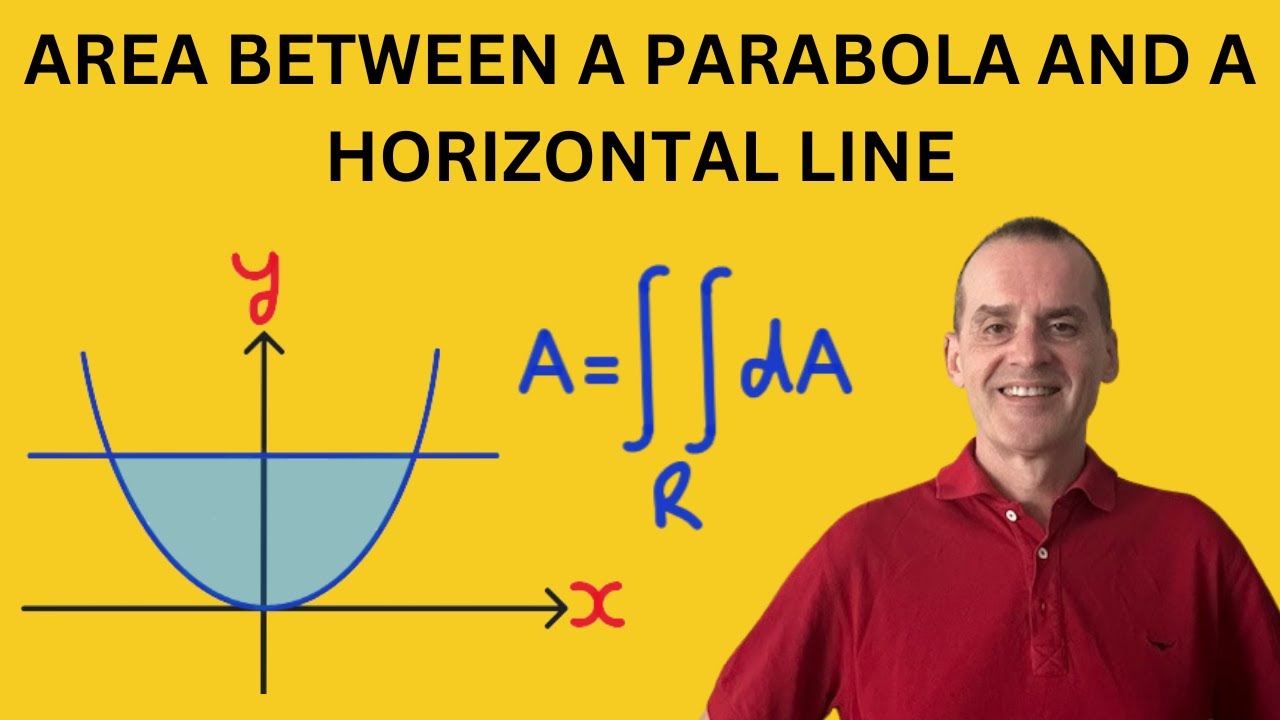 Find the Area between a Parabola and a horizontal line | Double Integrals & Polar Coordinates