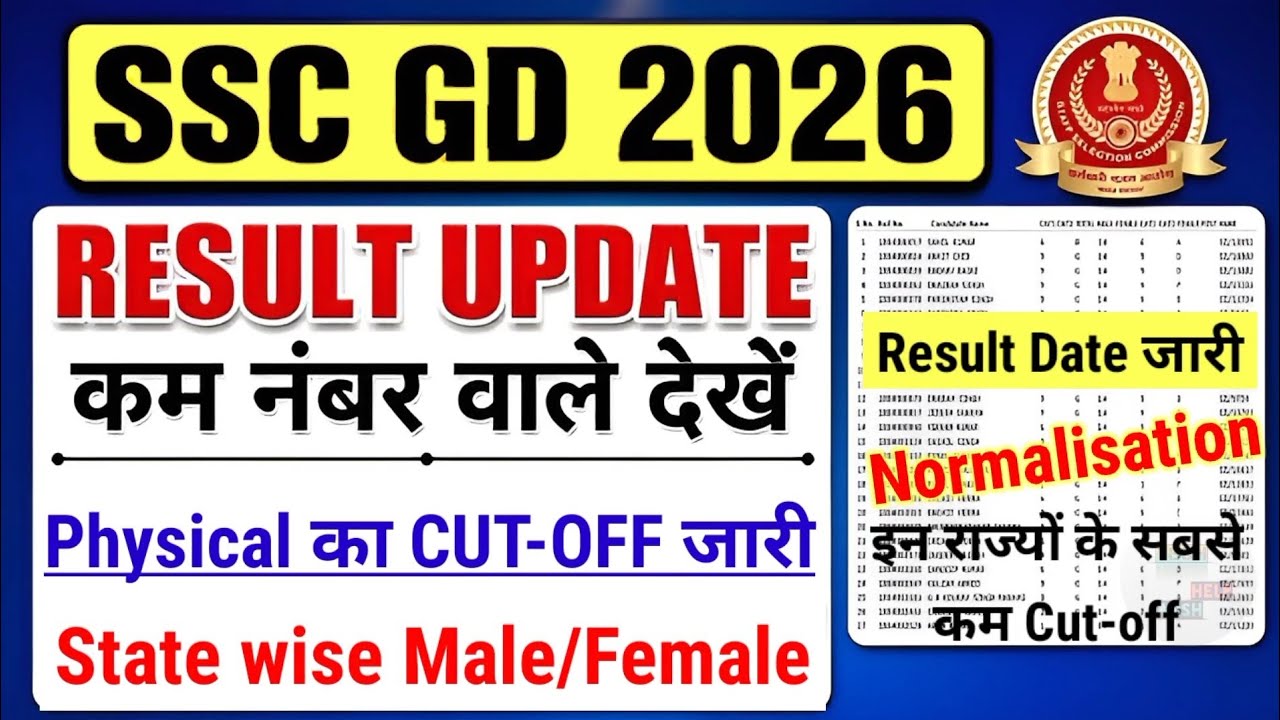 SSC Gd Result Date😔SSC GD Physical,SSC Gd Cutoff 2026😭SSC Gd Result,Gd Result,Gd Cutoff,#sscgd #ssc 