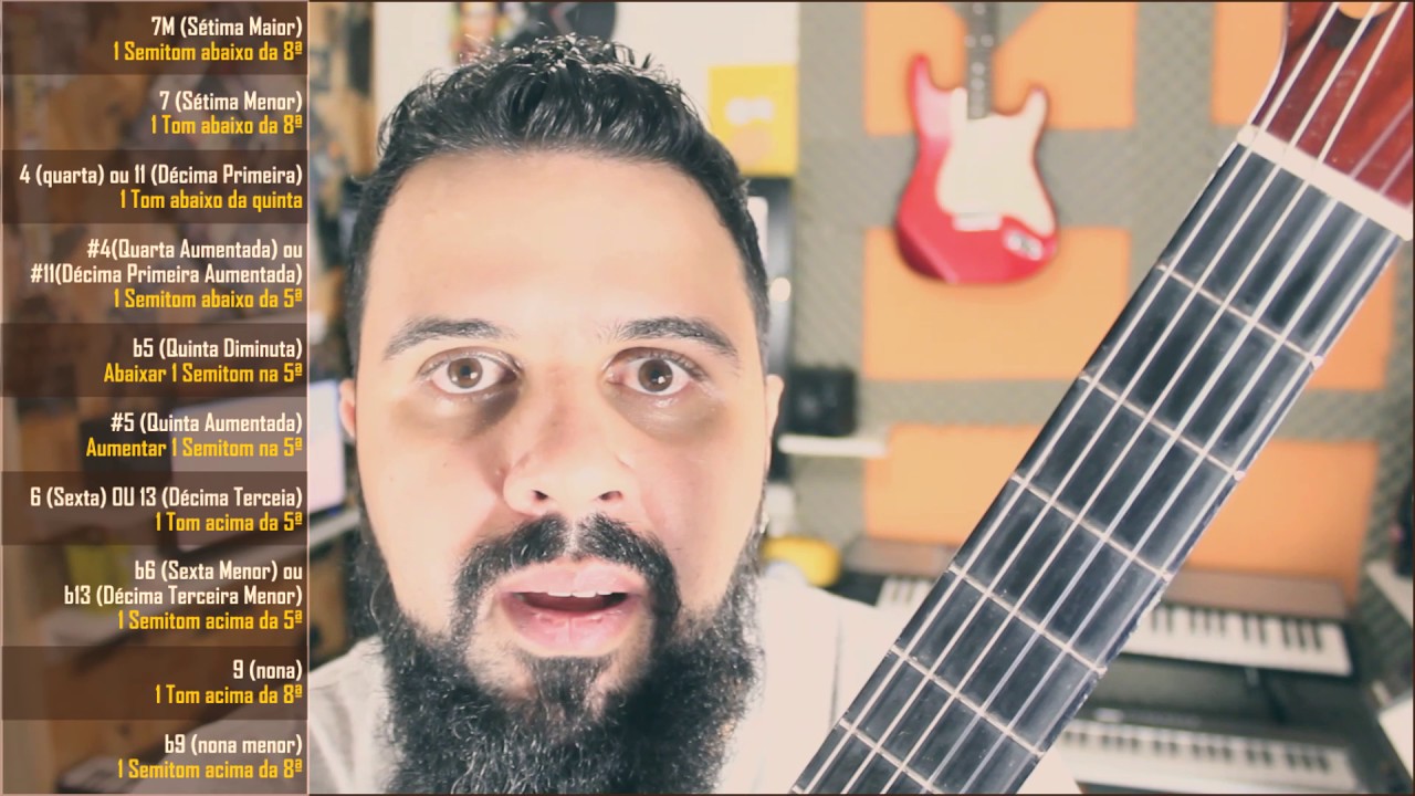 Rearmonização Pt.2 - Tensões e Inversões dos Baixos dos Acordes [AULA-PAPO]