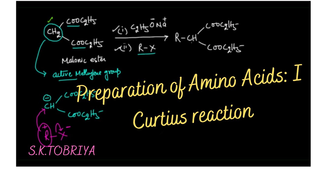 CURTIUS REACTION