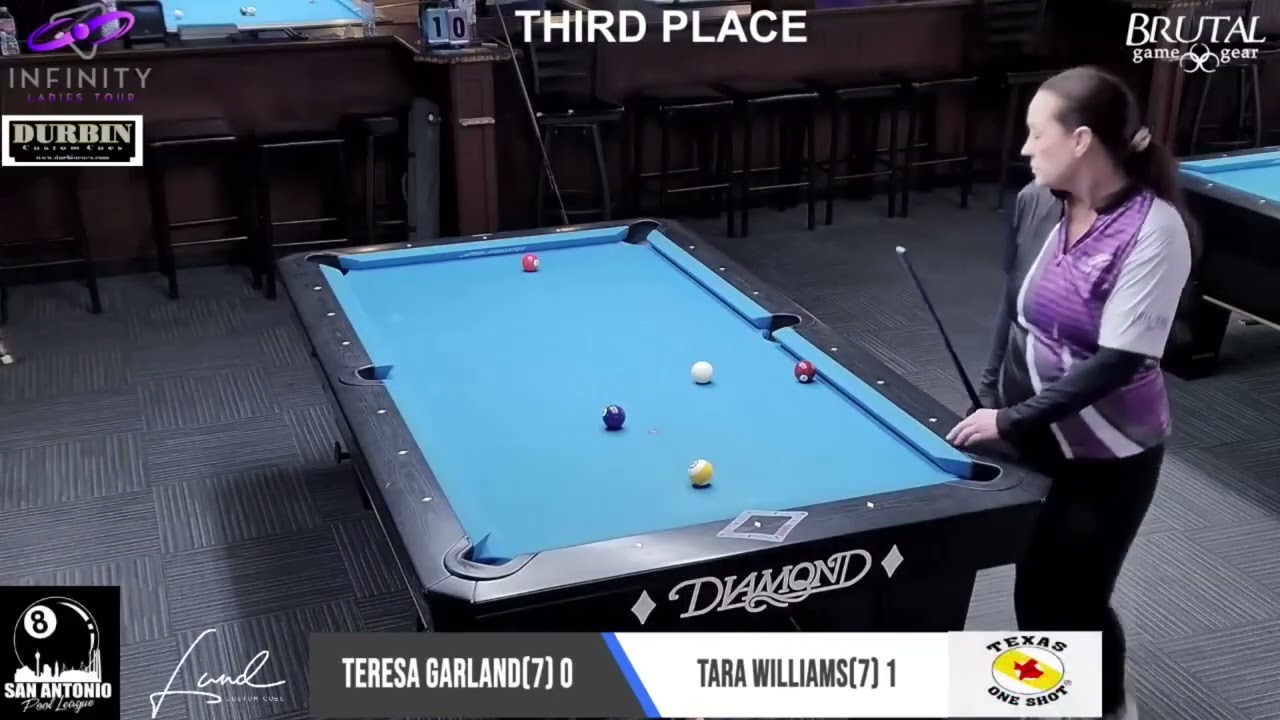 3RD:  Teresa Garland vs Tara Williams | 2026 Infinity Ladies Tour