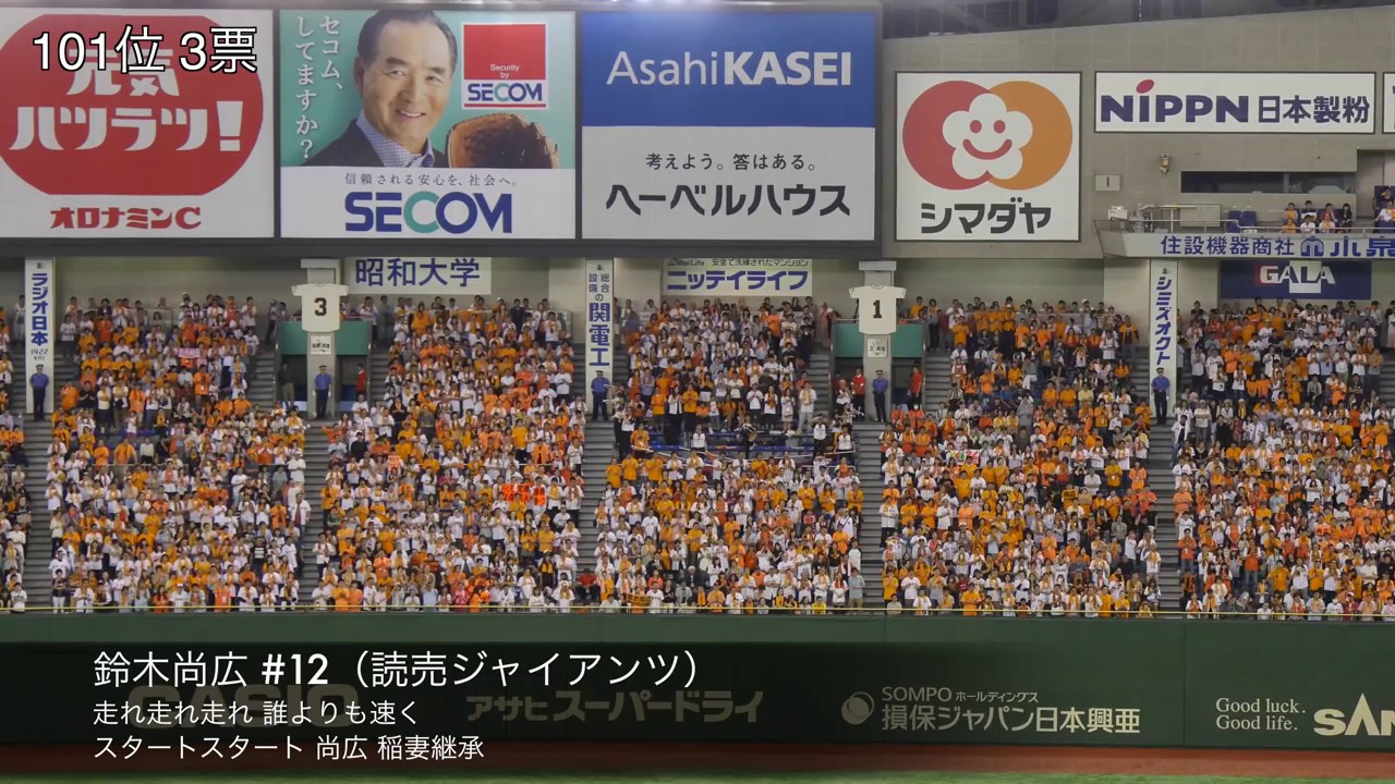 プロ野球人気応援歌メドレー2016（アンケート結果発表）101位〜1位