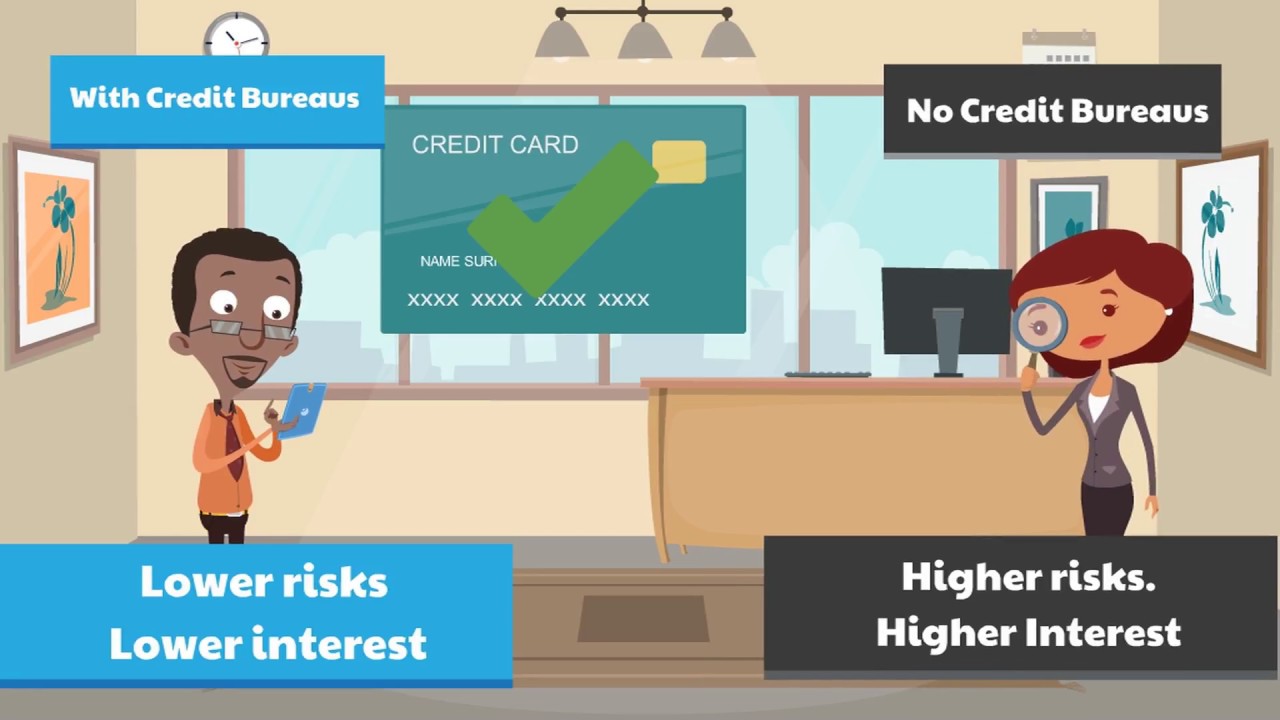 Collateral and Secured Loans&ndash; Minute Explainers by Lending Boost