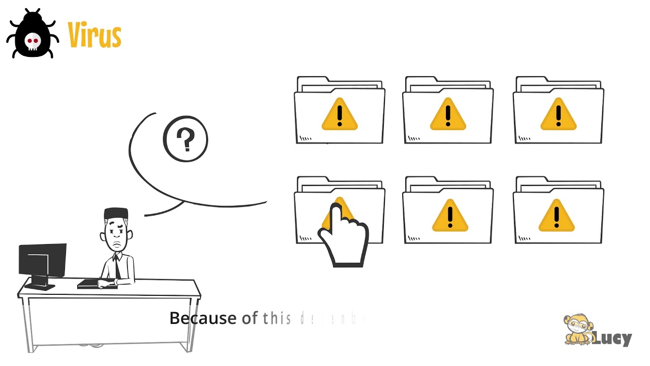 Trojans, Virus, Bots