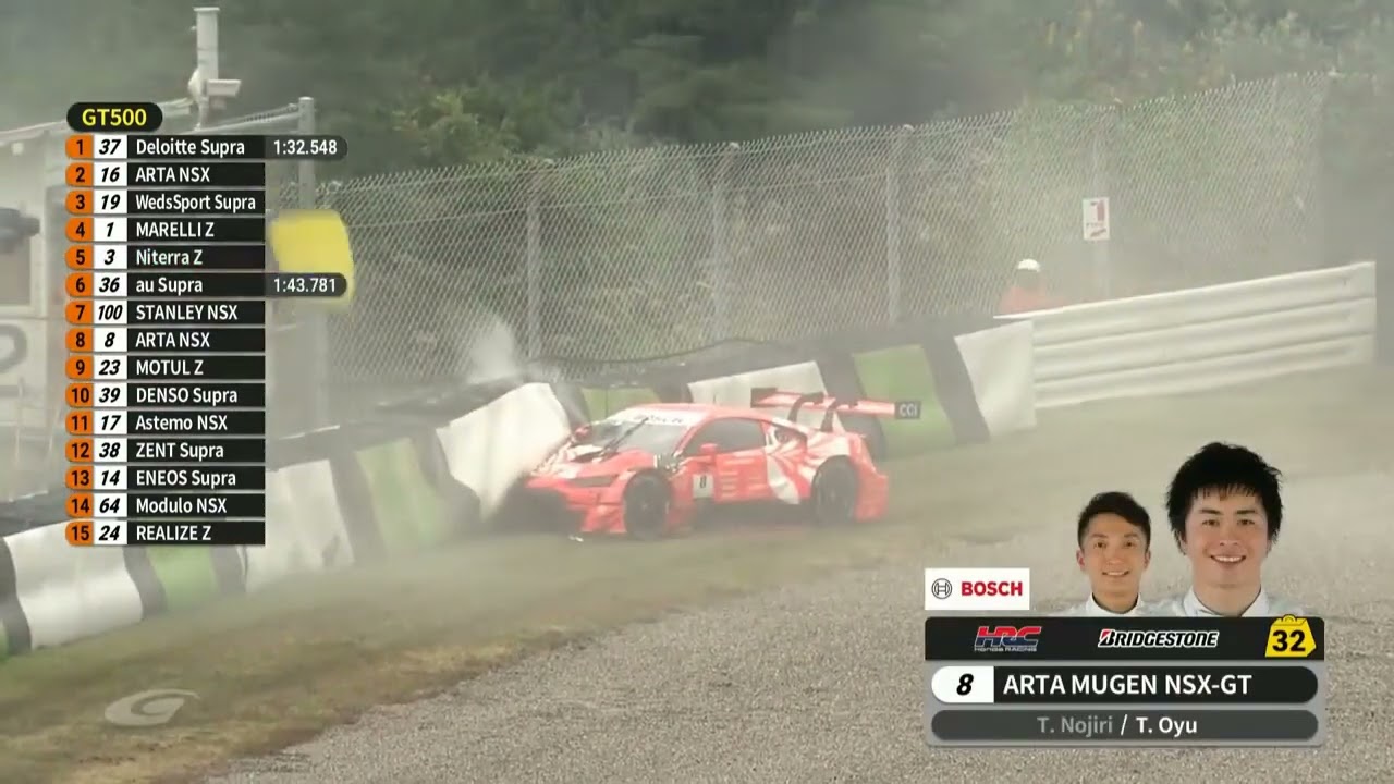 Top 10 Super GT crashes of the 2023 season