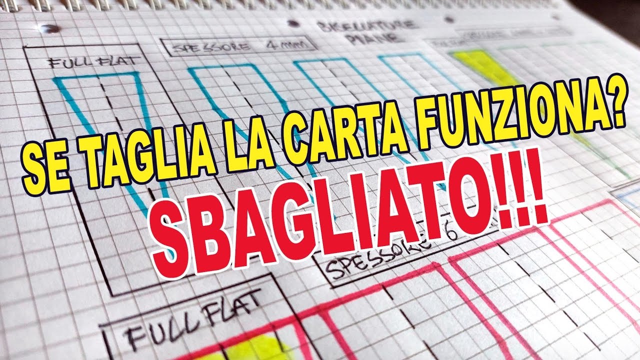 SE TAGLIA LA CARTA FUNZIONA? SBAGLIATO!