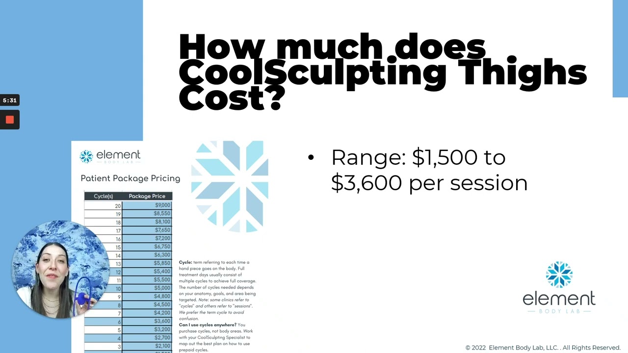 CoolSculpting for Thighs | Element Body Lab | Dallas, TX