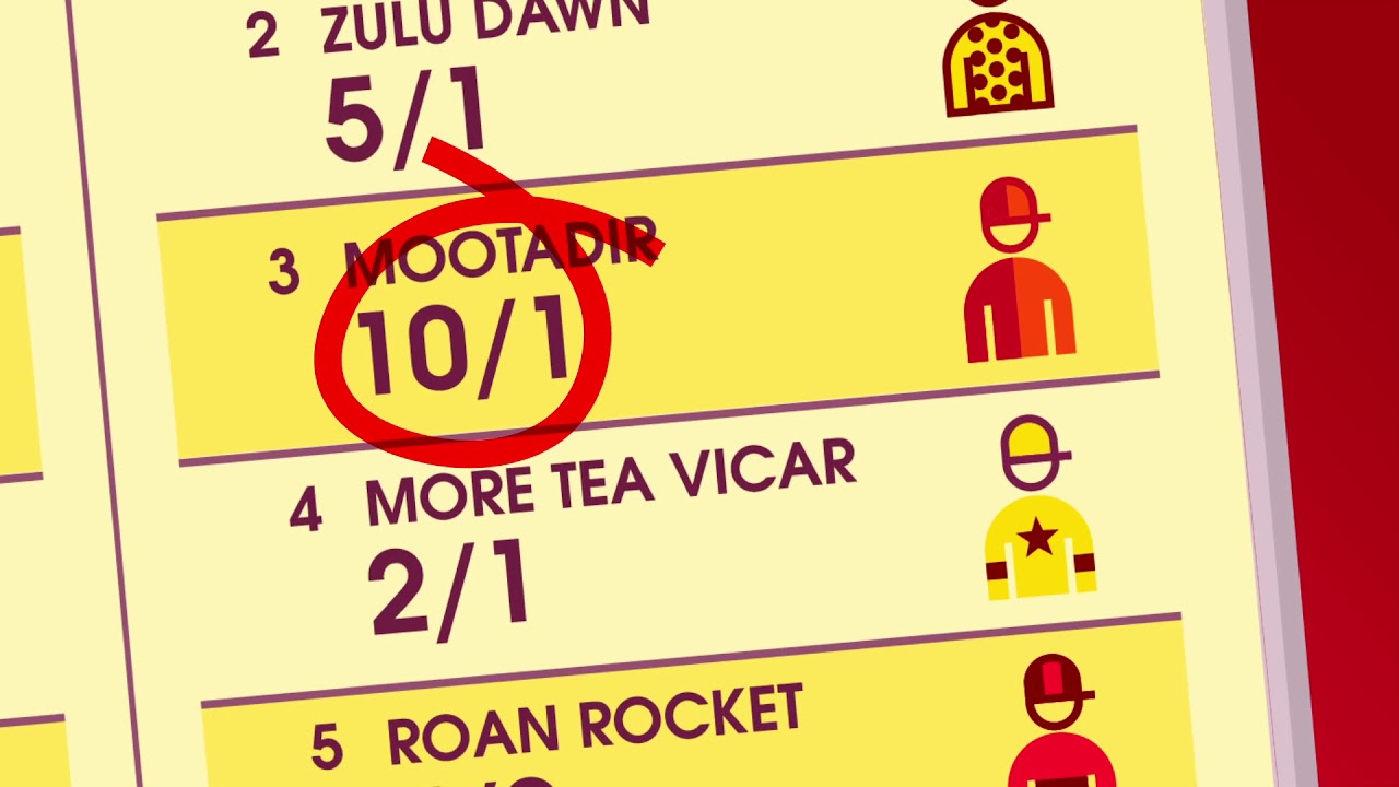 Tote Pools Explained | Betting With The Tote