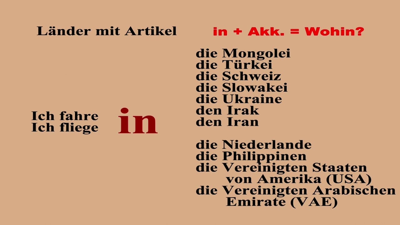 53-dars. Wohin? - Qayerga? | Laender mit & ohne Artikel. Deutsch lernen. Nemis tili.