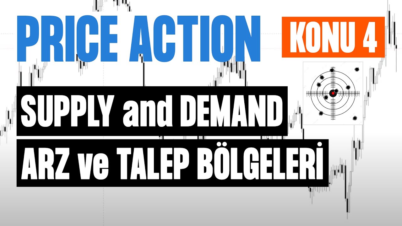 KONU 4 : SUPPLY & DEMAND ZONES | IMBALANCE | OTE (ARZ VE TALEP BÖLGELERİ)